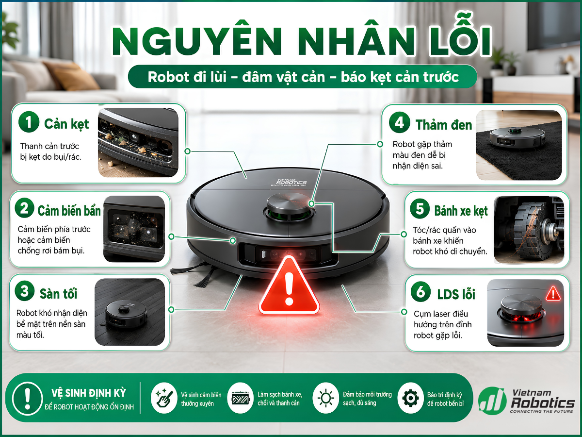 Tóm tắt nhanh: Vì sao robot đi lùi, đâm vật cản hoặc báo kẹt cản trước?
