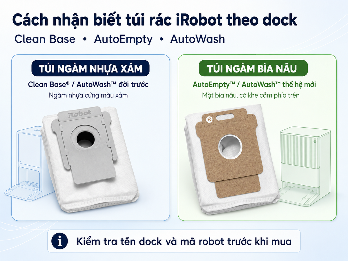 Túi rác cho Clean Base, AutoEmpty và AutoWash