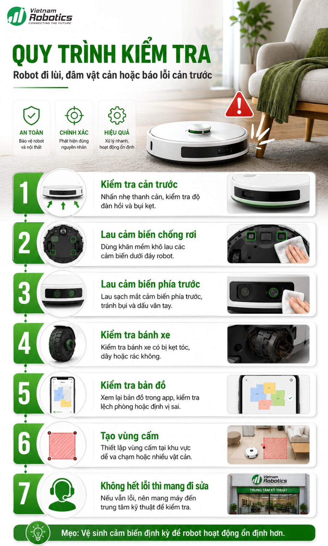 Quy trình kiểm tra nhanh khi robot đi lùi, đâm vật cản hoặc báo kẹt cản