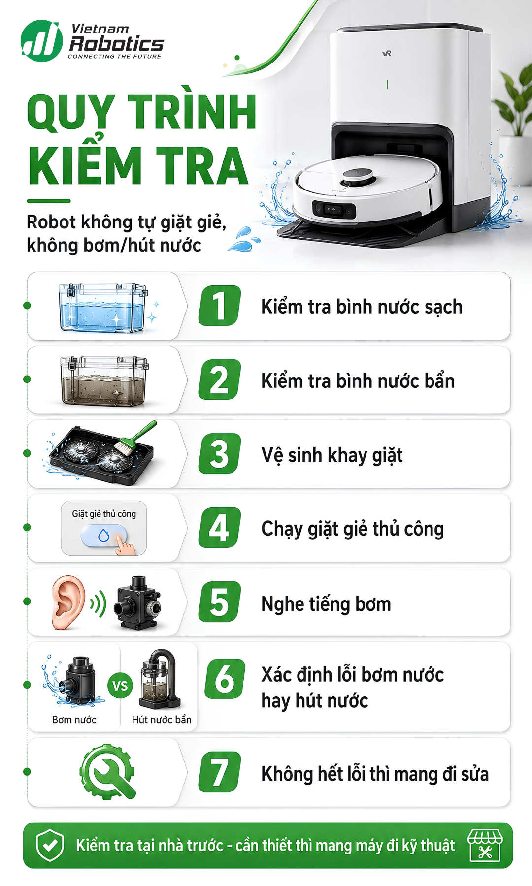 Quy trình kiểm tra nhanh khi robot không tự giặt giẻ