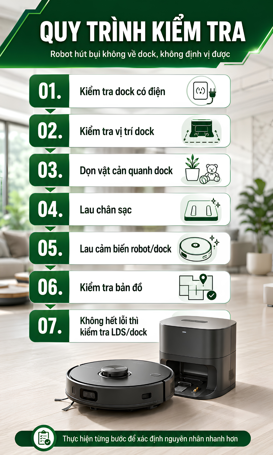 Robot Hút Bụi Không Về Dock, Không Định Vị Được: Nguyên Nhân Và Cách Khắc Phục