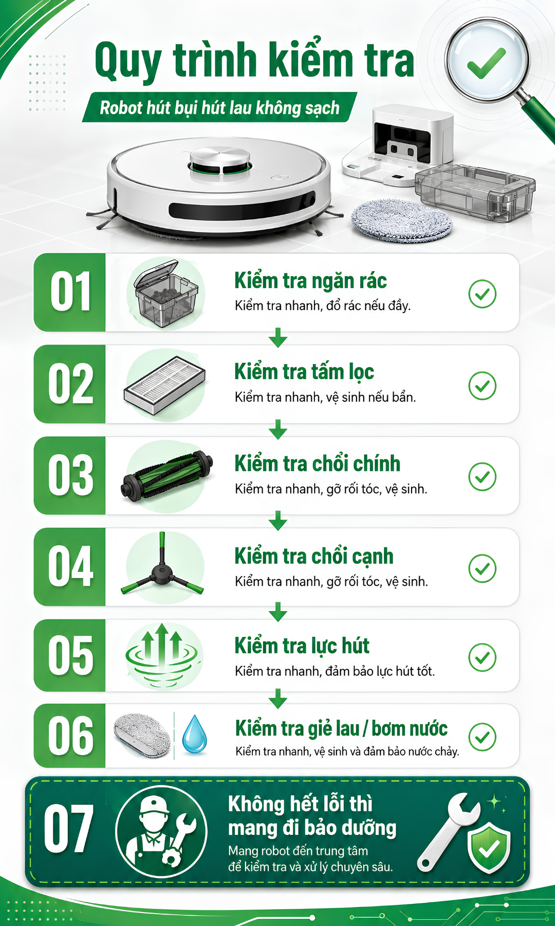 Quy trình kiểm tra nhanh khi robot hút lau không sạch