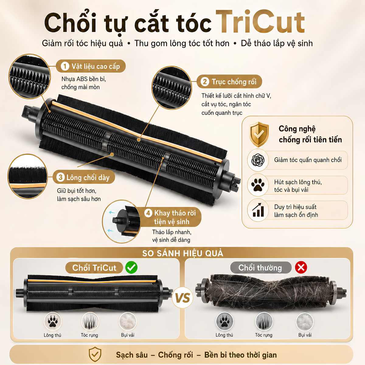 Chổi Tricut / cleanchop trên các dòng robot hút bụi Dreame - Mova