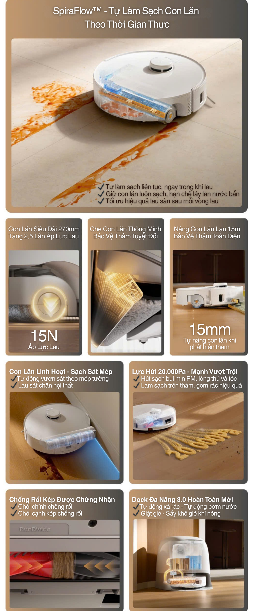 SpiraFlow™ - Tự Làm Sạch Con Lăn Theo Thời Gian Thực
