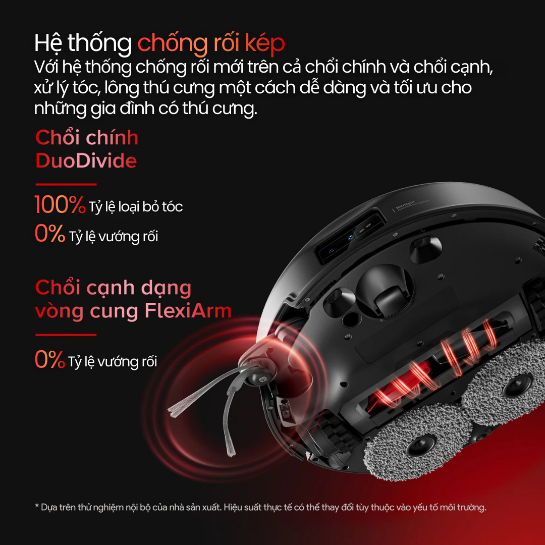 Hệ Thống Chống Rối Kép - Giải Pháp Hoàn Hảo Cho Nhà Có Thú Cưng