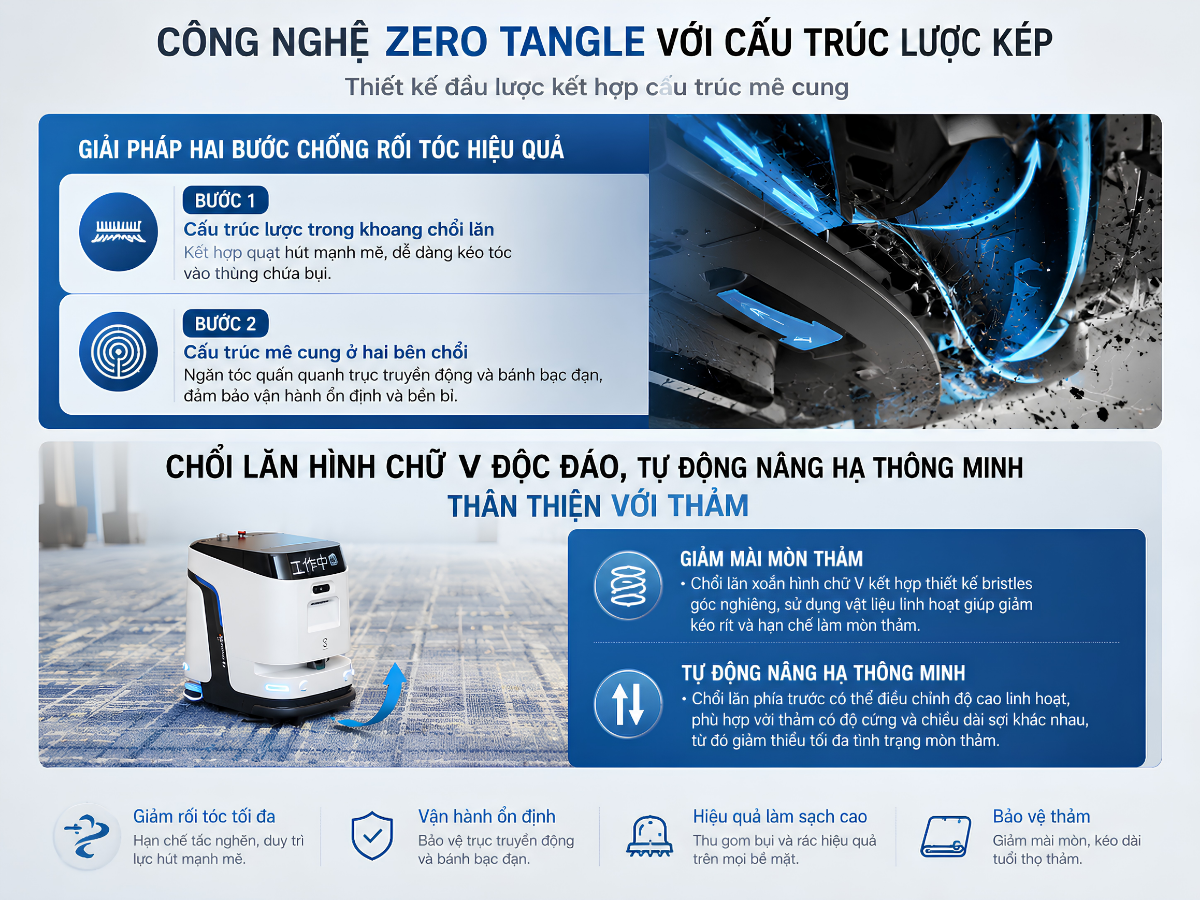 ECOVACS DEEBOT PRO K1 VAC – Robot Hút Bụi Thương Mại 20kPa
