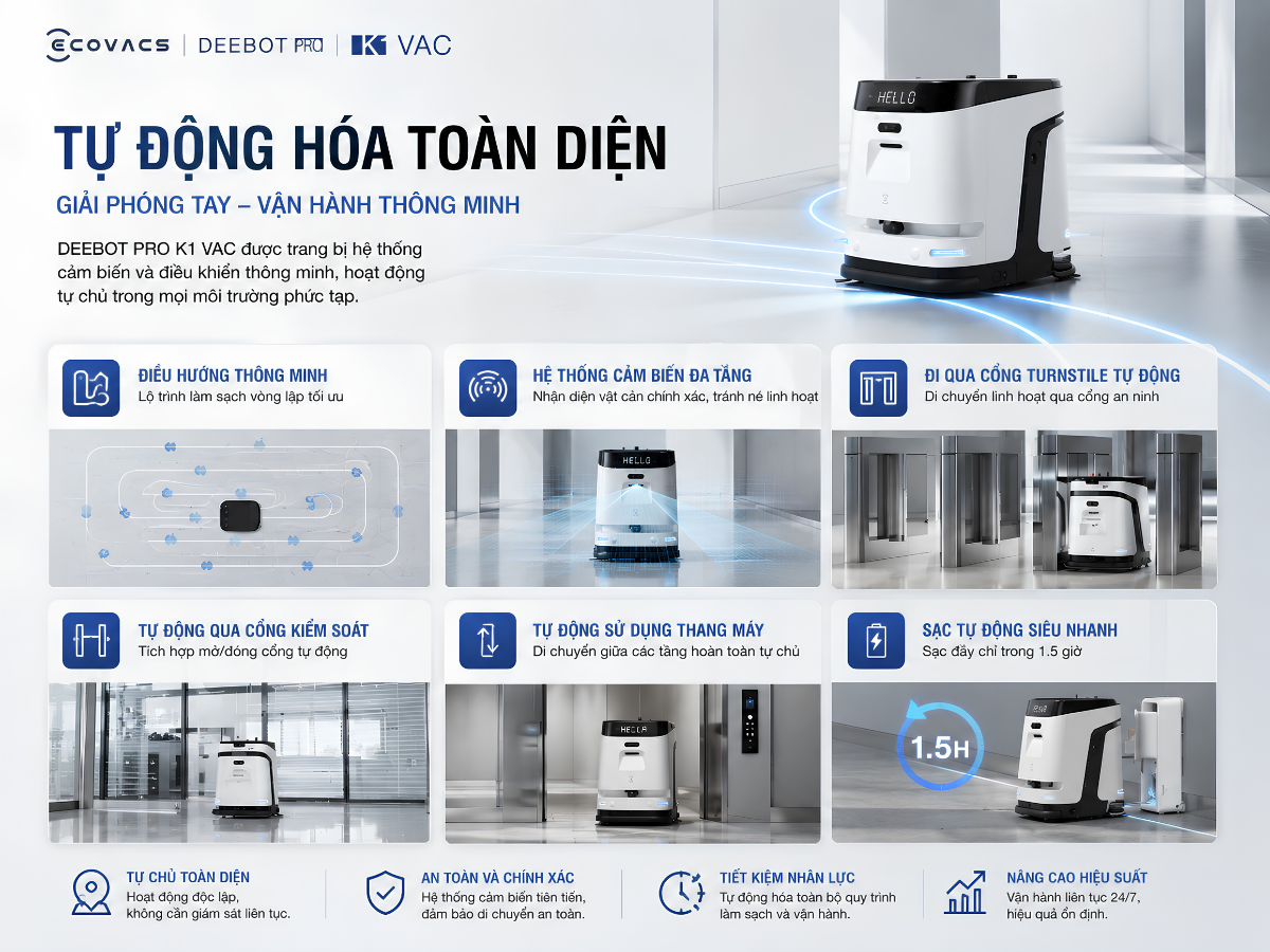 Robot-Hut-Bui-Cong-Nghiep-ECOVACS-DEEBOT-PRO-K1-VAC