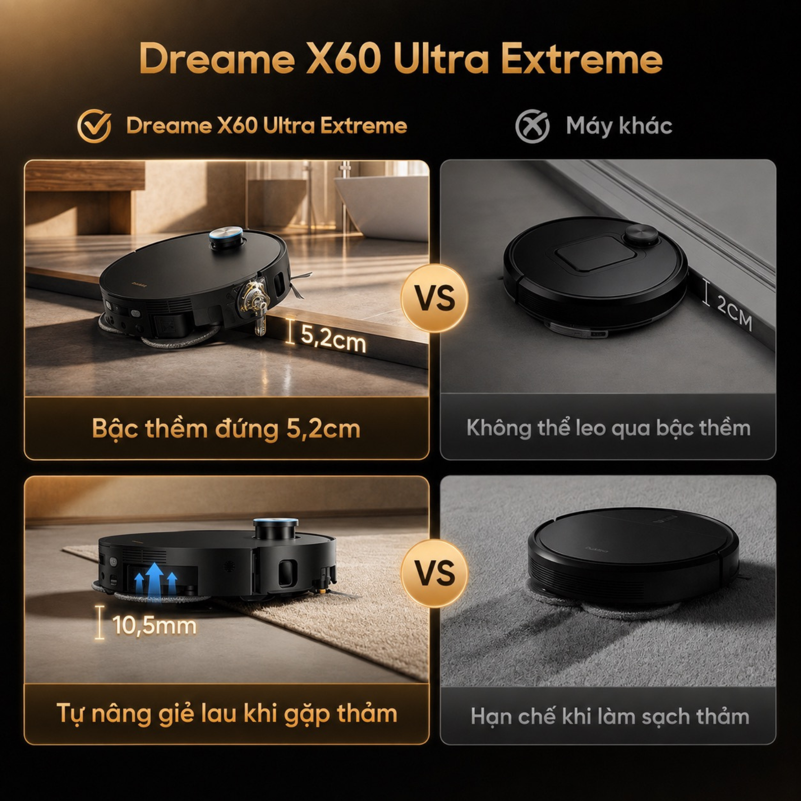 Dreame X60 Ultra Extreme: Đánh giá, thông số và so sánh