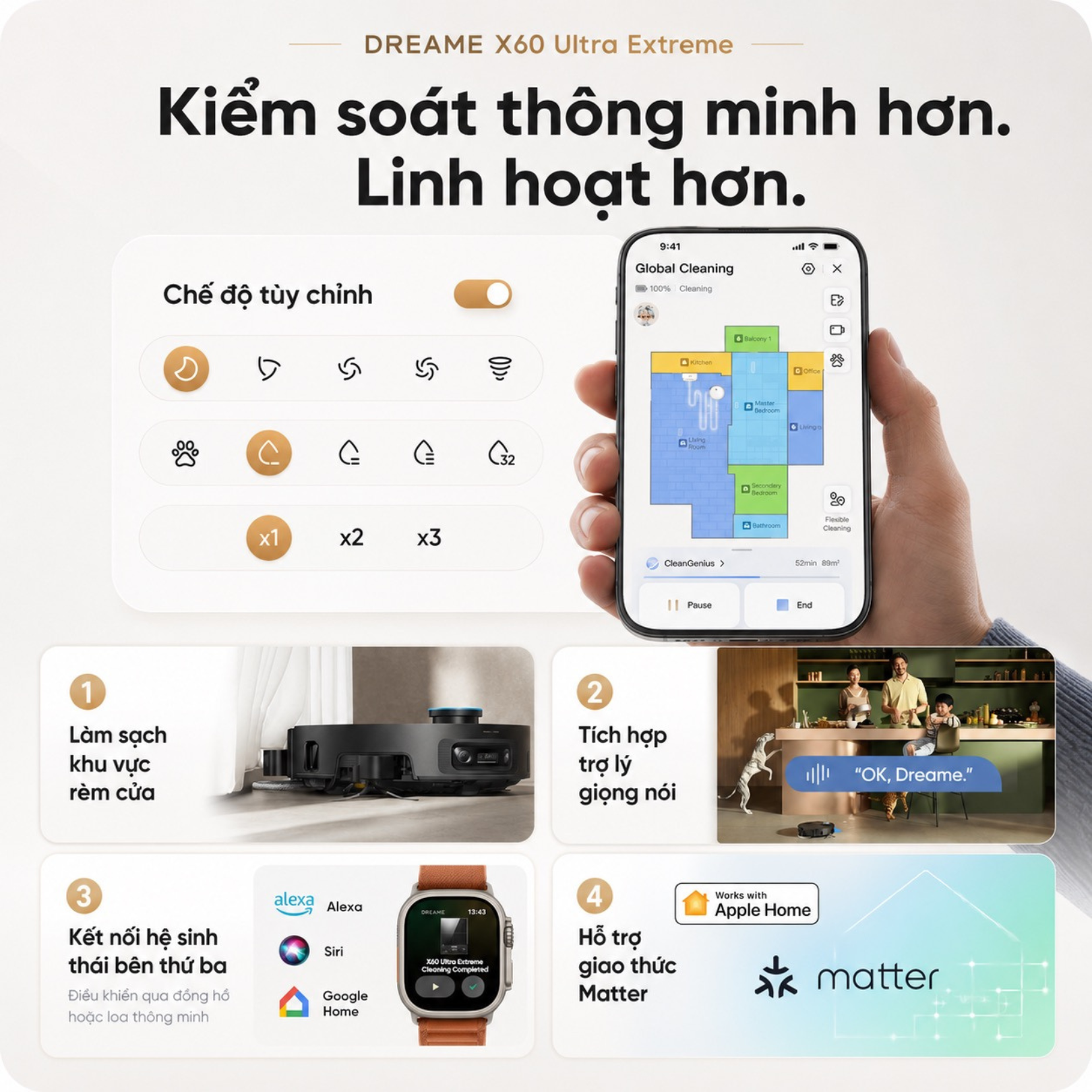 Điều khiển trên ứng dụng Dreamehome