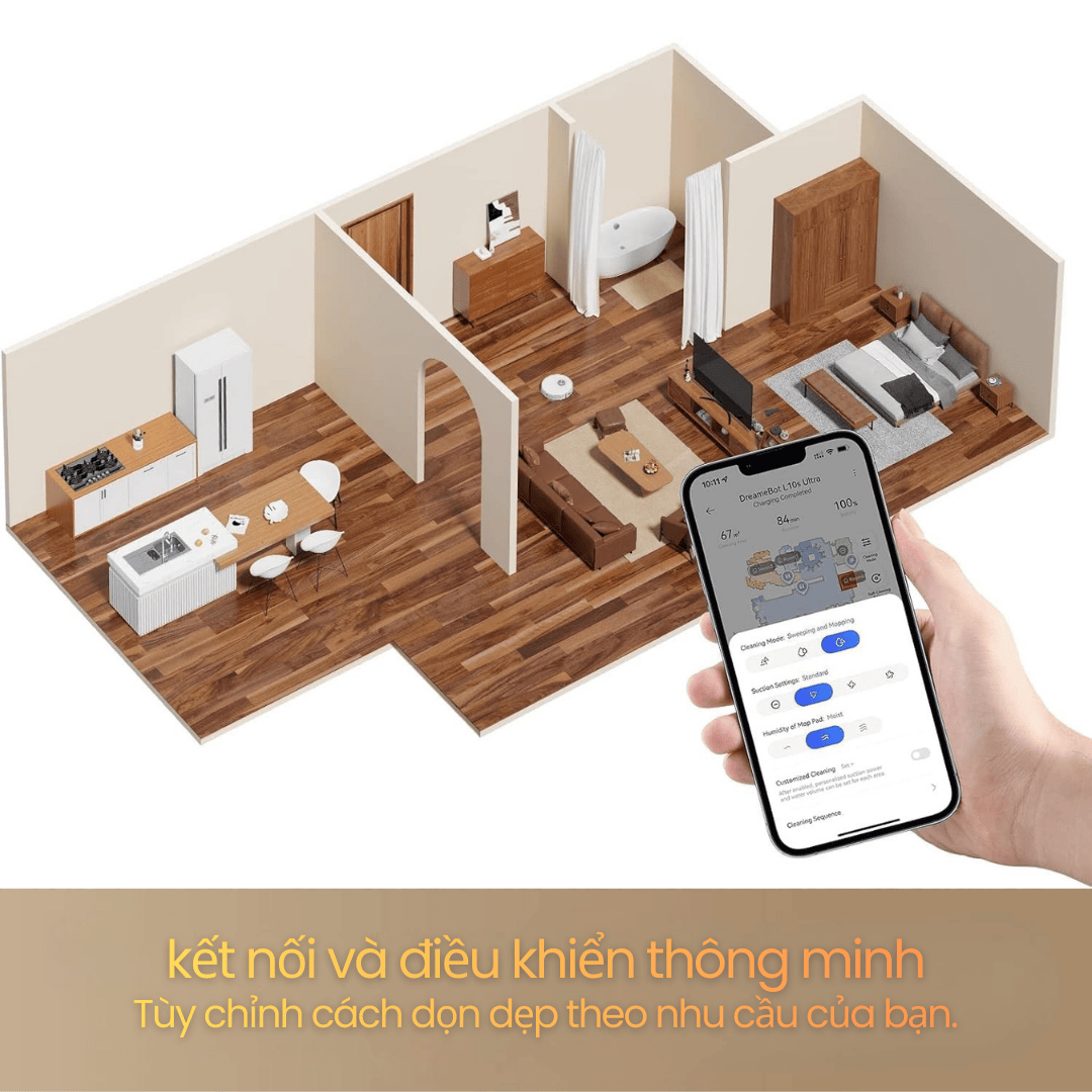 Tùy chỉnh phòng, lên lịch làm sạch, thiết lập khu vực không đi.