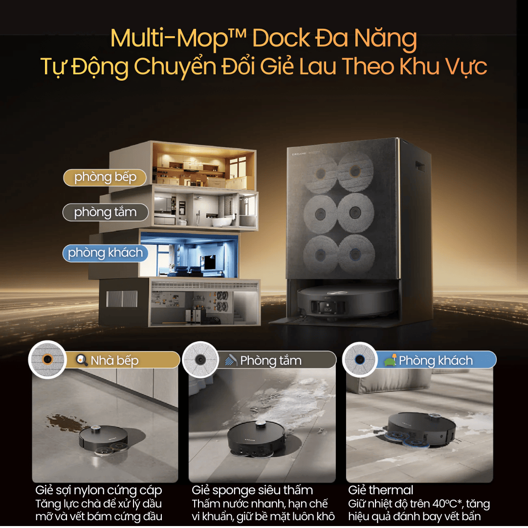 Trạm chuyển đổi giẻ lau đa năng đầu tiên trên thế giới