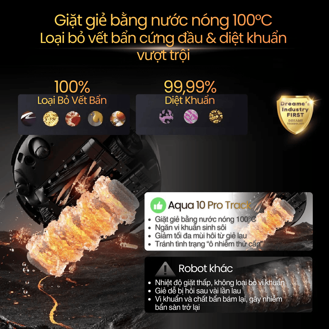 ThermoHub™ 100°C – Tự giặt giẻ lau bằng nước nóng