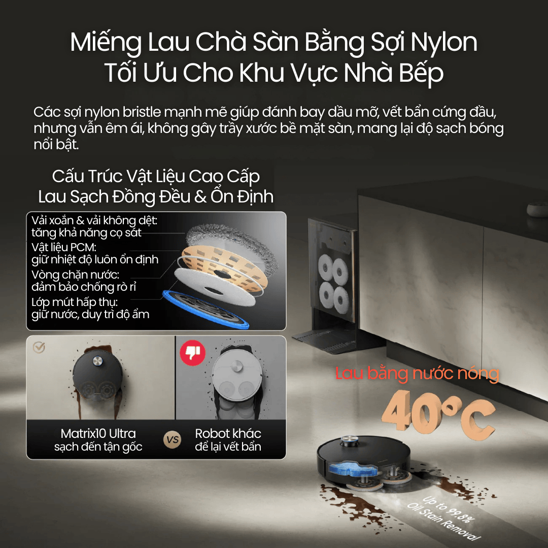 Miếng Lau Chà Sàn Bằng Sợi Nylon Tối Ưu Cho Khu Vực Nhà Bếp