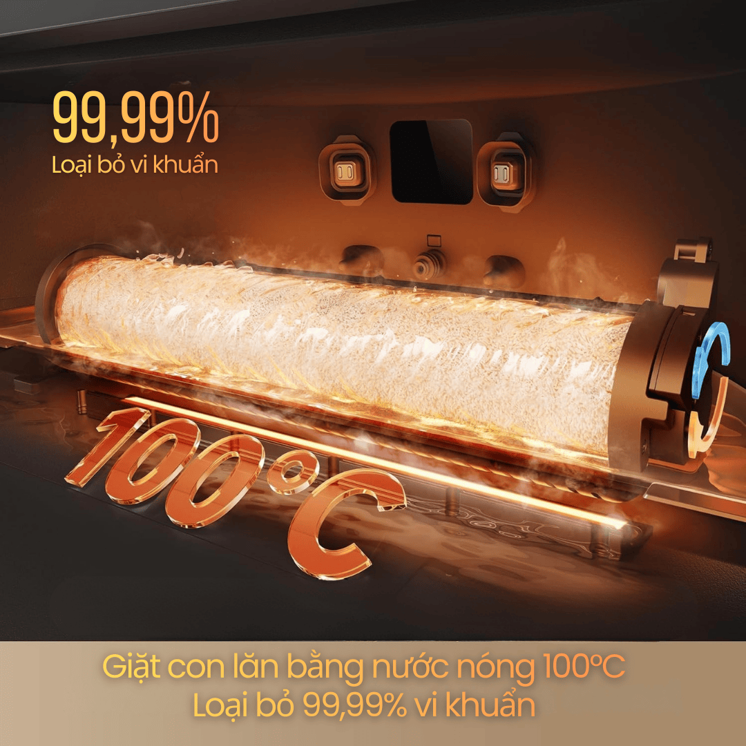 ThermoHub™ giặt cuộn lăn bằng nước nóng 100°C