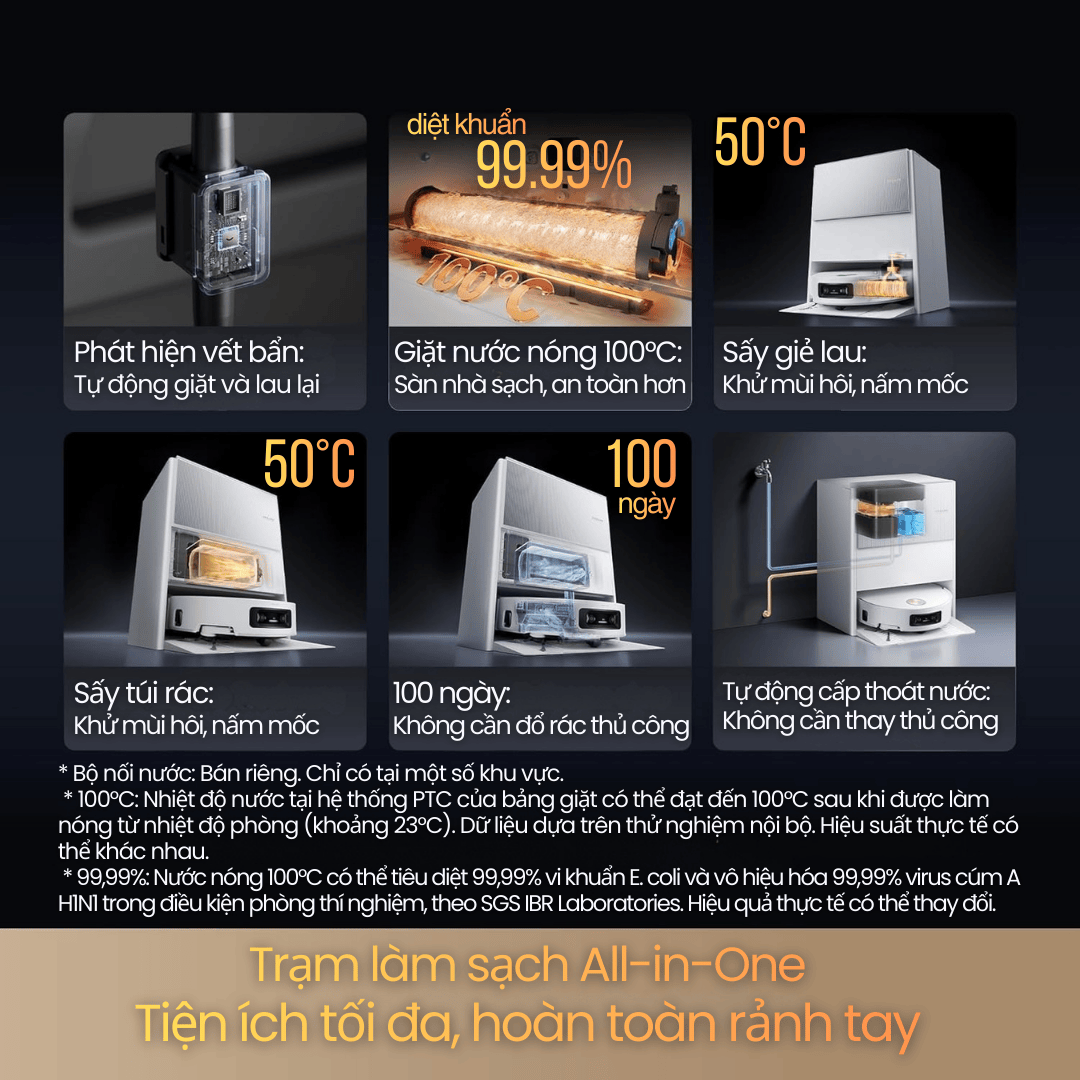 PowerDock™ - Trạm sạc đa năng “100 ngày rảnh tay”