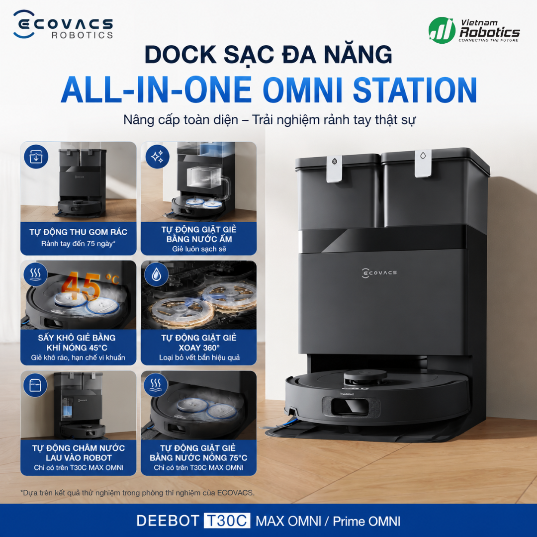 Trạm OMNI Station – Những gì CÓ và KHÔNG CÓ