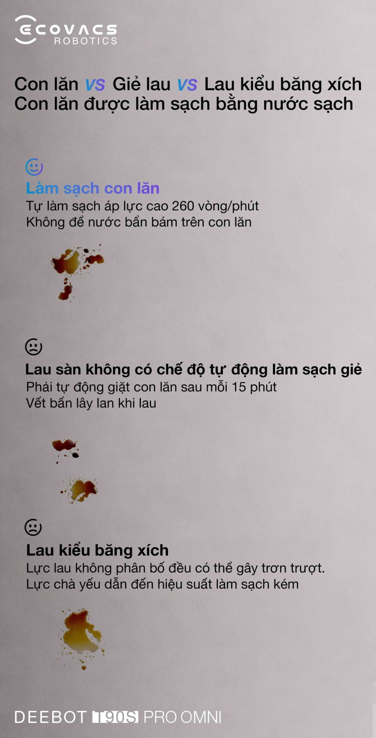 Con lăn tự làm sạch tốc độ cao 260 vòng phút