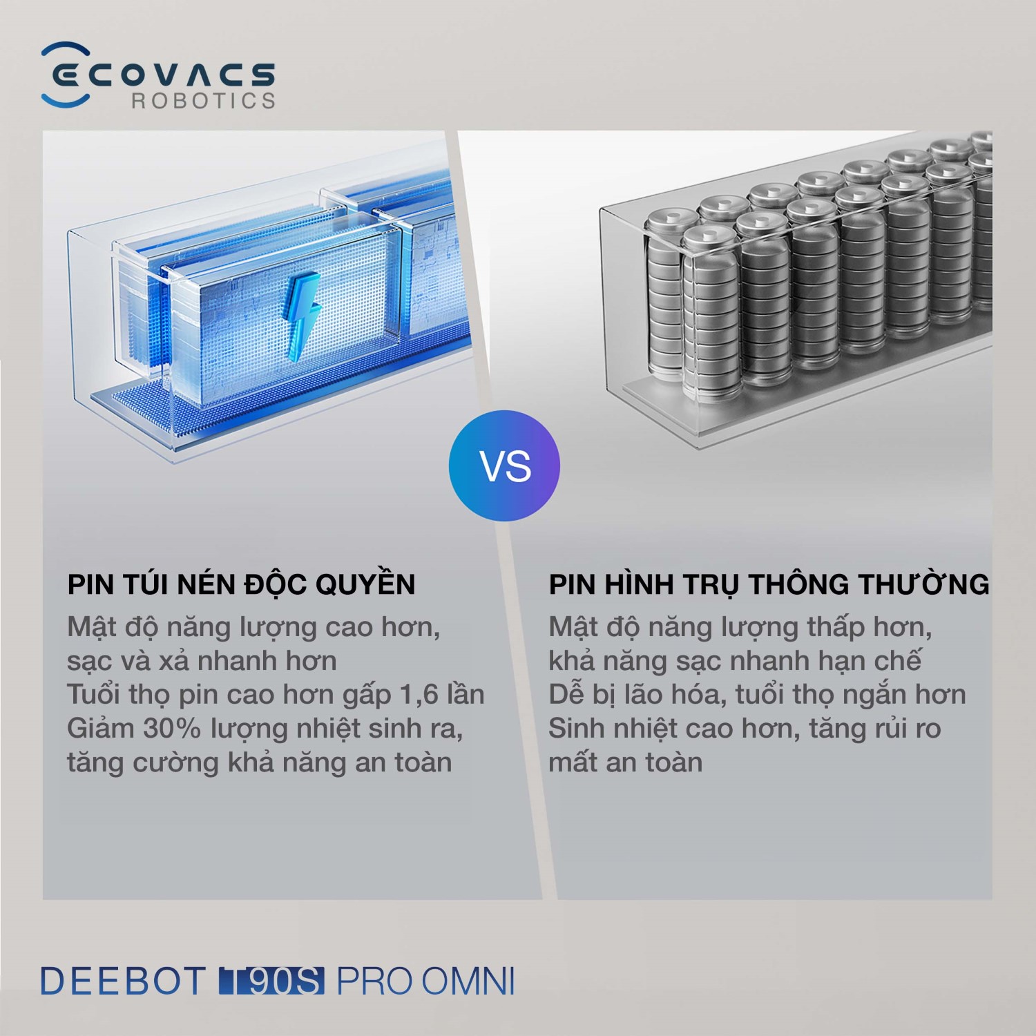 pin túi nén độc quyền 4000mAh