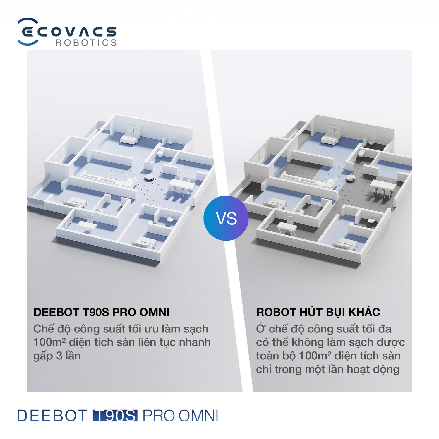 Ecovacs DEEBOT T90S Pro OMNI VS loại khác