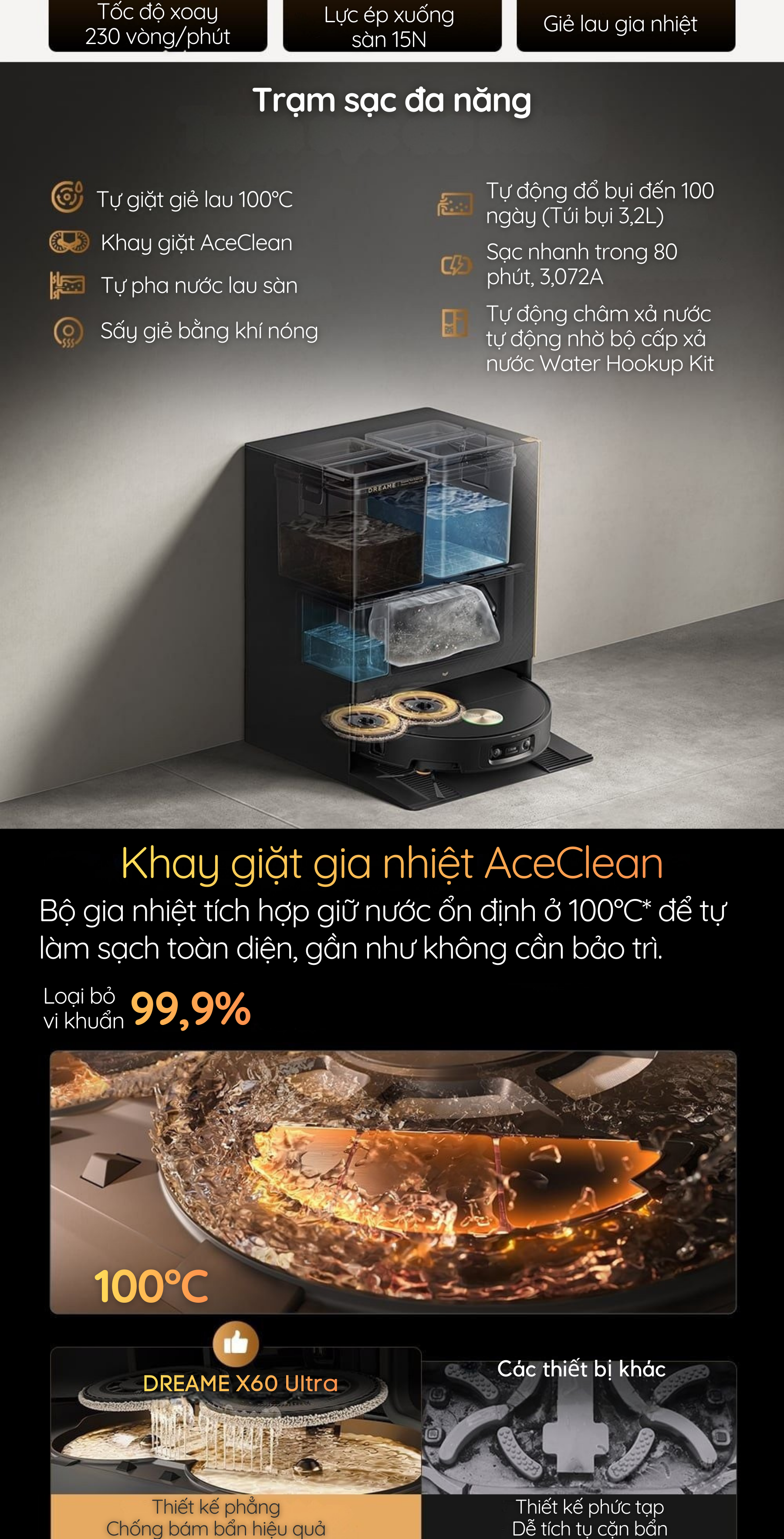 Dreame X60 Ultra - Trạm sạc đa năng, lau nhà bằng nước nóng