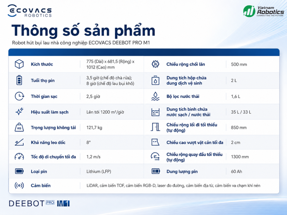 ECOVACS DEEBOT PRO M1 – thông số kỹ thuật
