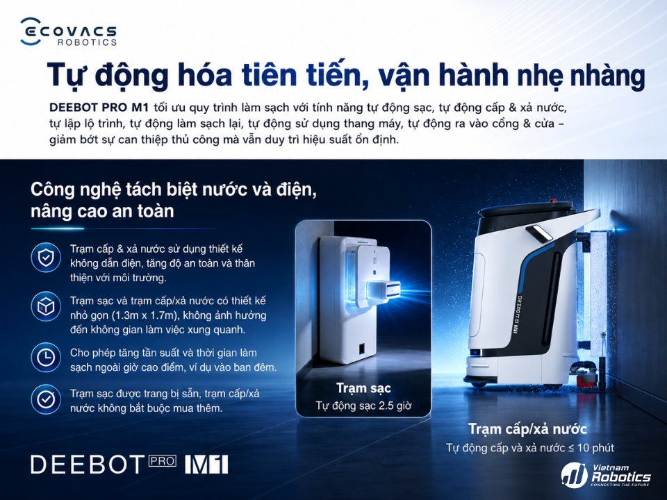 Lập kế hoạch đường đi và tự làm sạch lại
