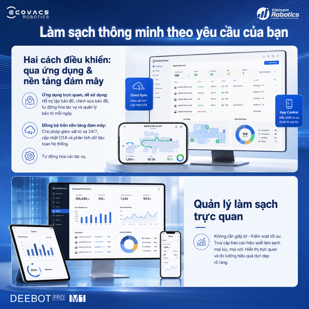 Quản lý qua ứng dụng và nền tảng đám mây