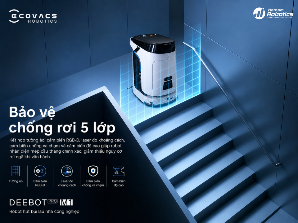 Bảo vệ chống rơi năm lớp