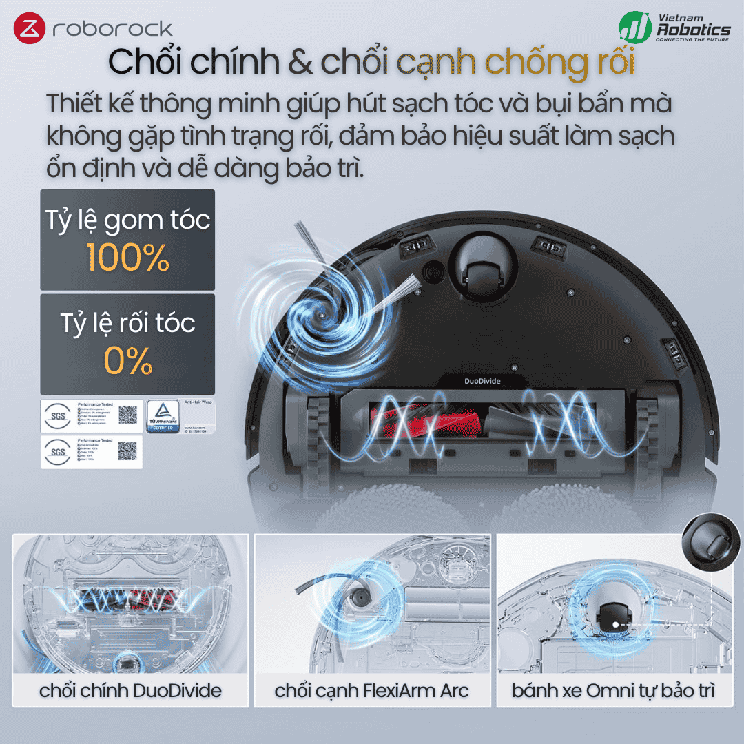 Hệ thống chống rối kép DuoDivide™ + FlexiArm Arc