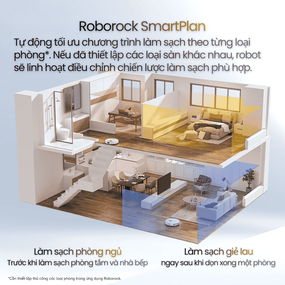 roborock smartplan làm sạch thông minh