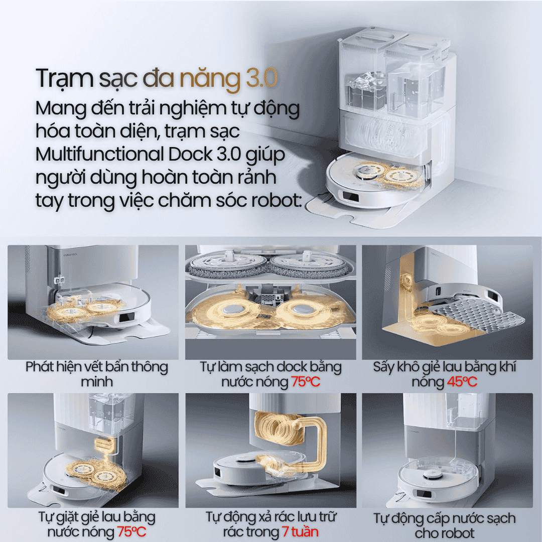 Roborock Qrevo EdgeT - BH 24 Th