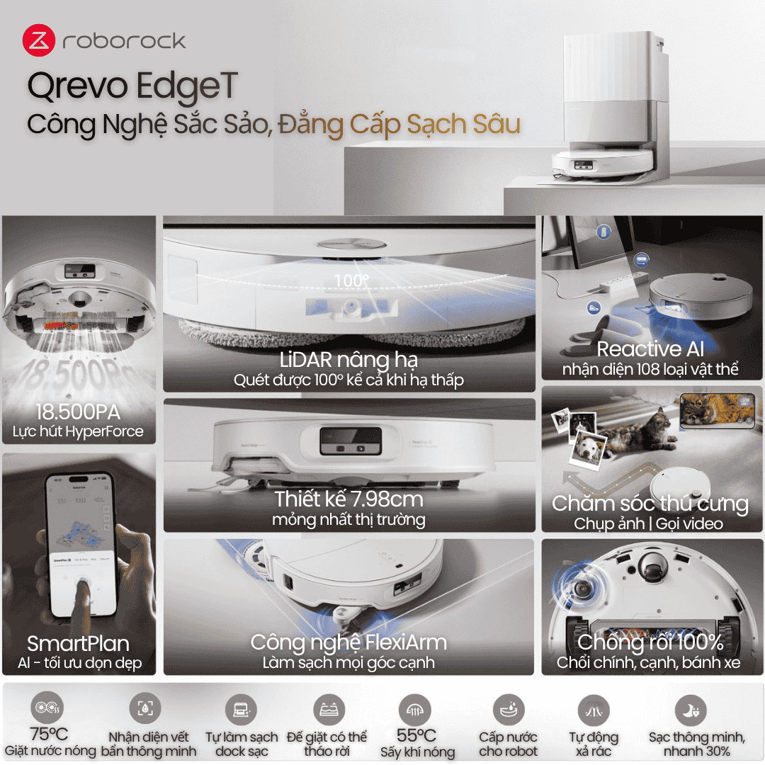 Roborock Qrevo EdgeT - BH 24 Th