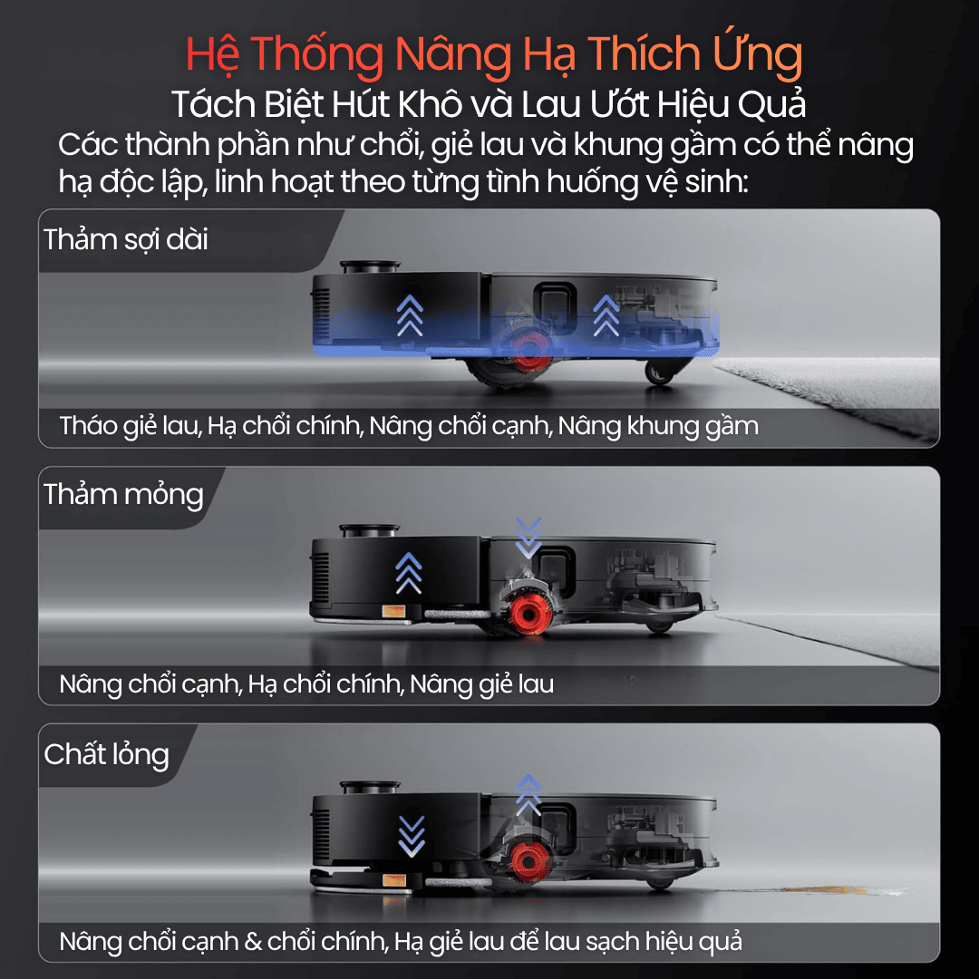 Roborock Saros 10 - BH 24 Th