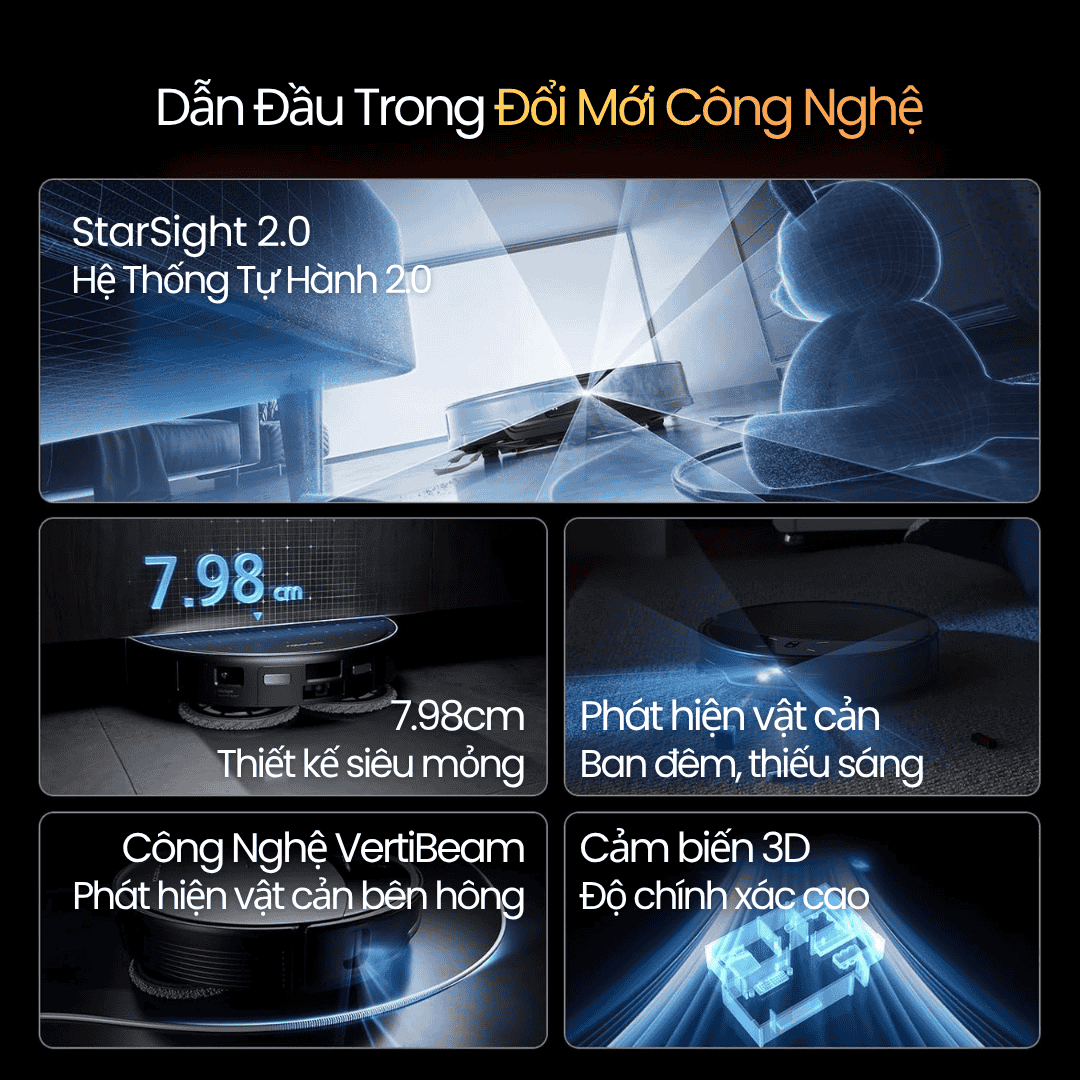 Roborock Saros 10R - BH 24 Th