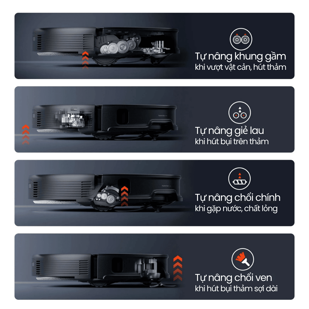 Roborock Saros 10R - BH 24 Th