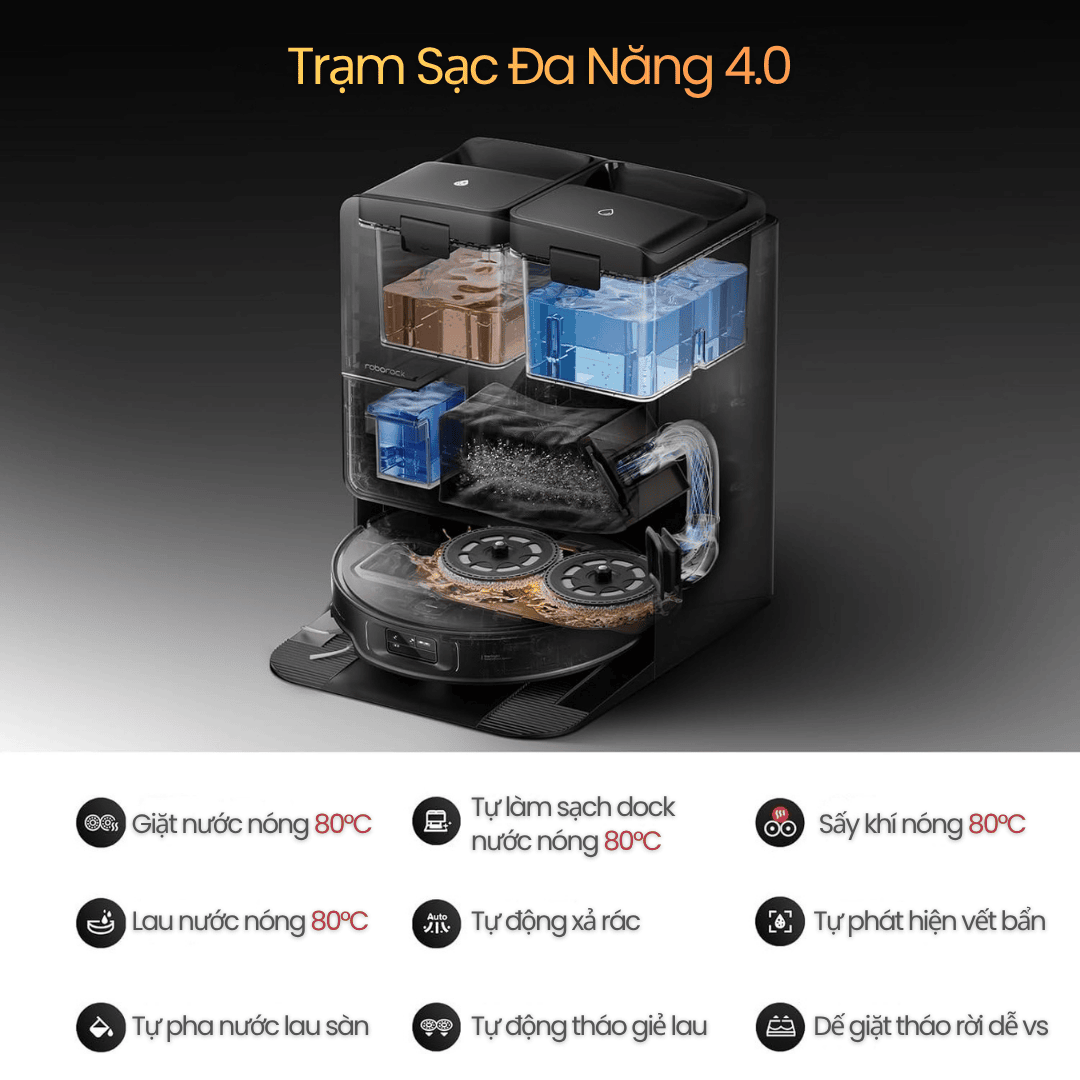 Trạm sạc đa năng 4.0 - Tự động hóa hoàn toàn quy trình làm sạch