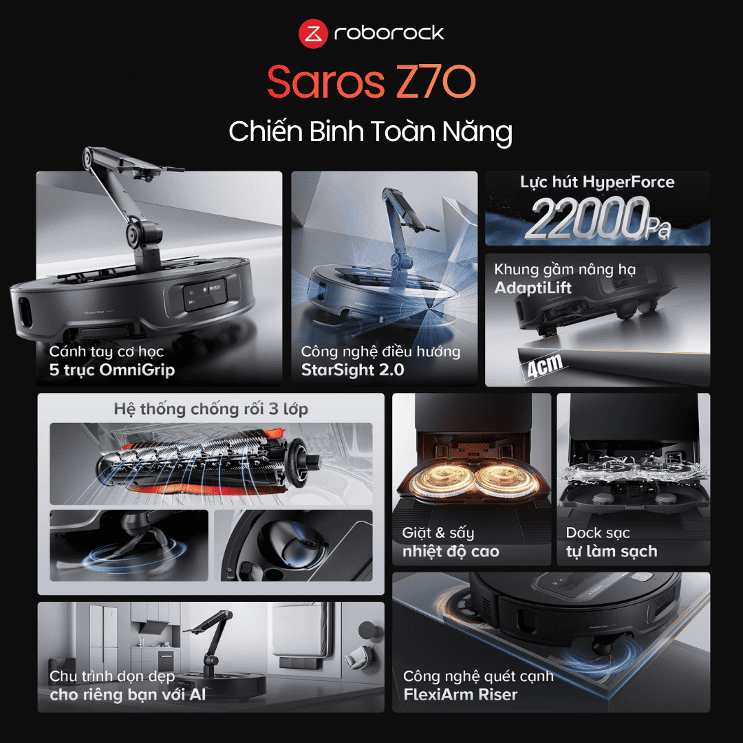 Roborock Saros Z70 - BH 24 Th