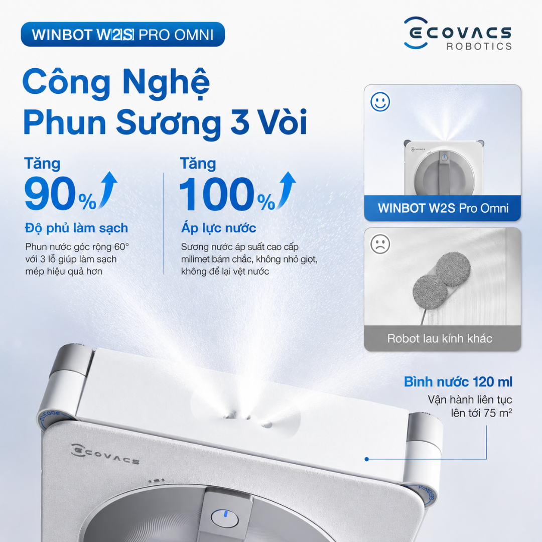 Hệ thống phun dung dịch tự động giúp làm mềm bụi bẩn