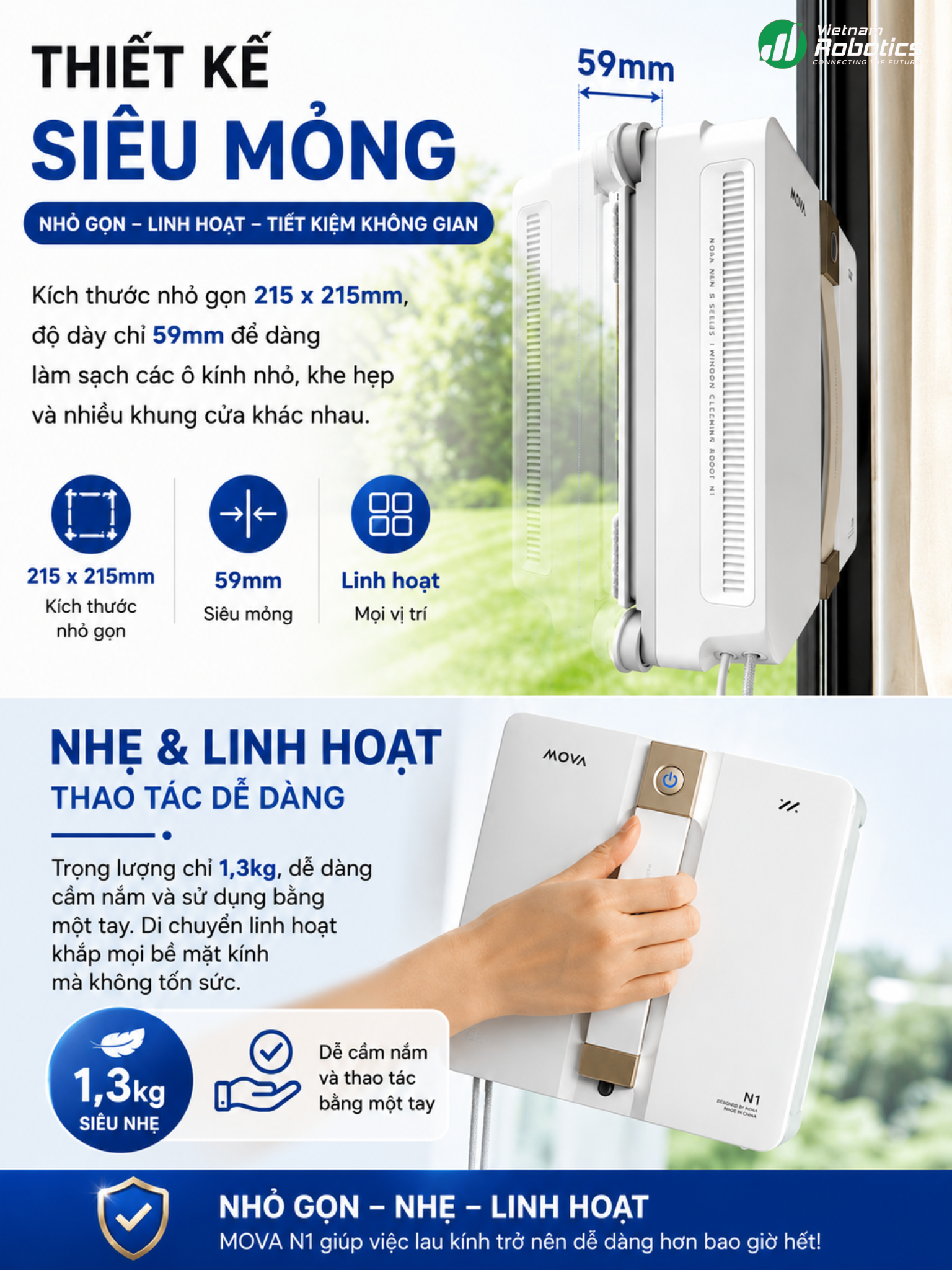 Thiết Kế Nhỏ Gọn - Vừa Vặn Mọi Loại Cửa Sổ