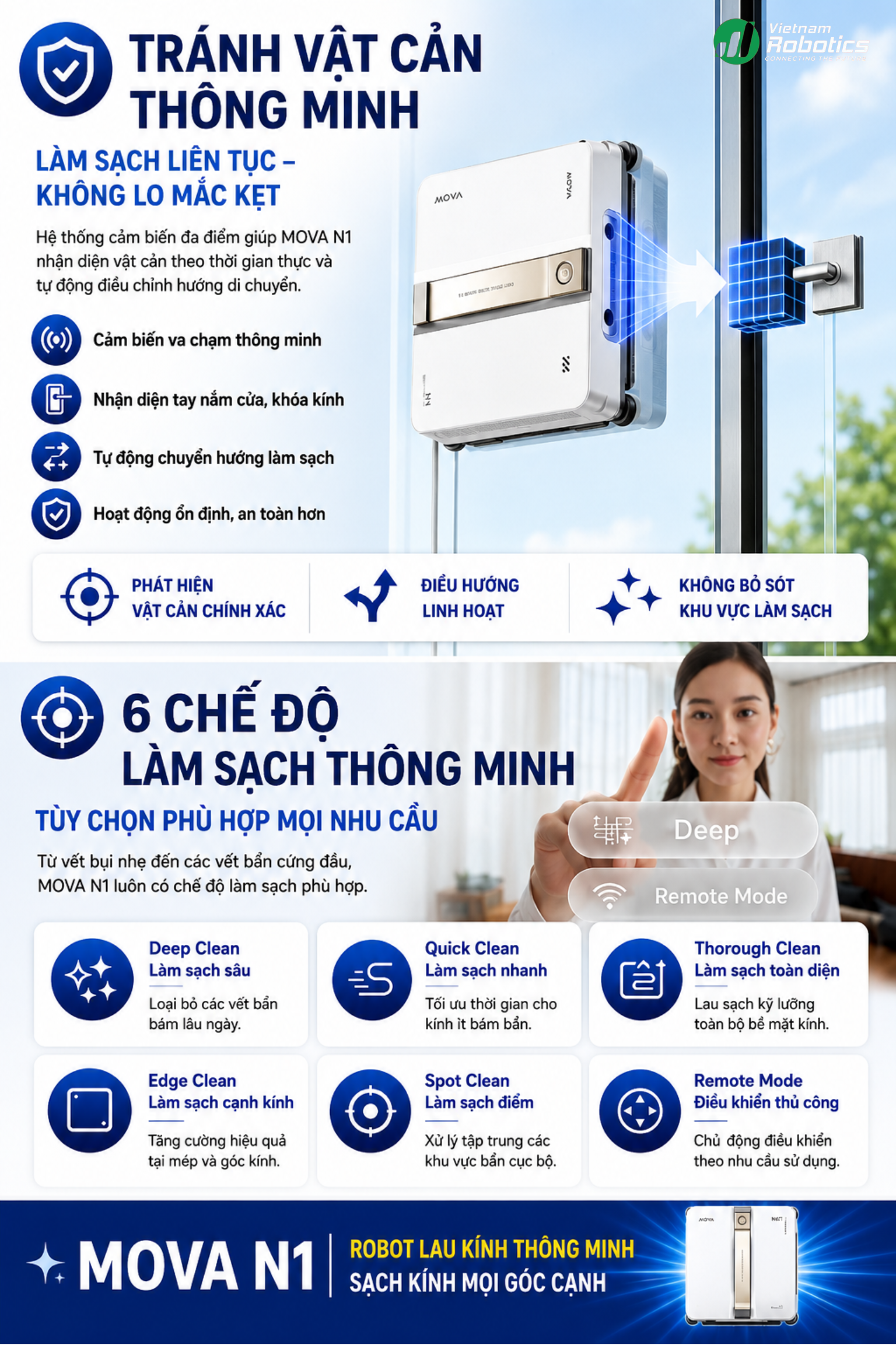Tránh Vật Cản Thông Minh - Vượt Qua Tay Nắm Và Chốt Cửa