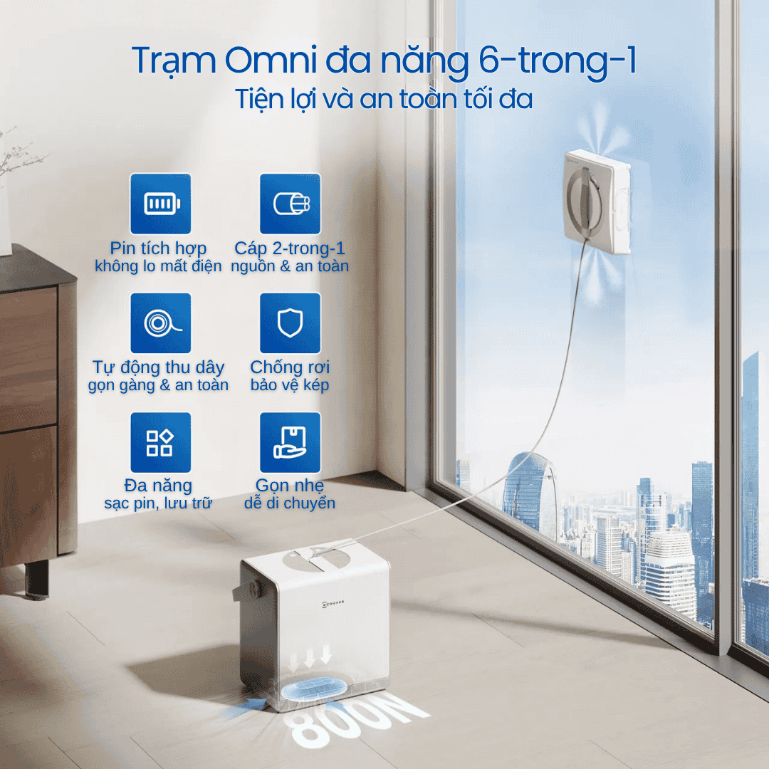 Trạm Omni tích hợp của WINBOT W2 PRO OMNI
