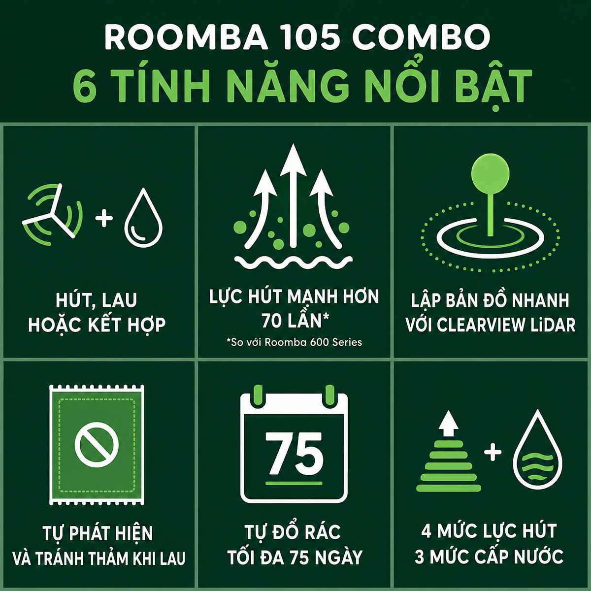 Roomba 105 Combo có gì nổi bật?