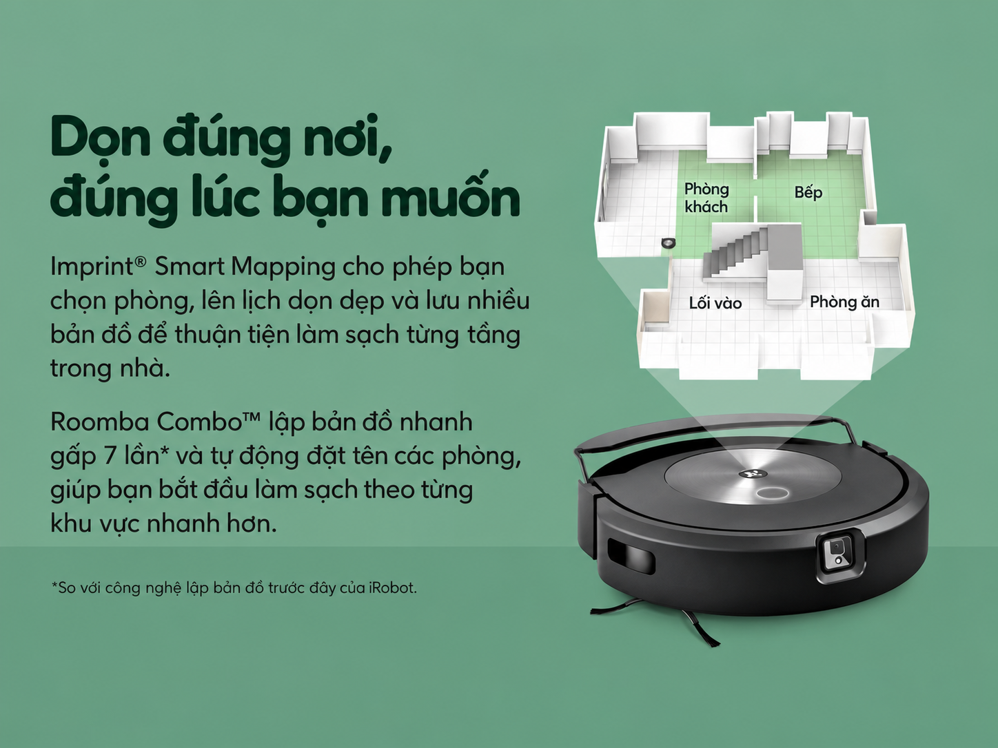 lập bản đồ thông minh