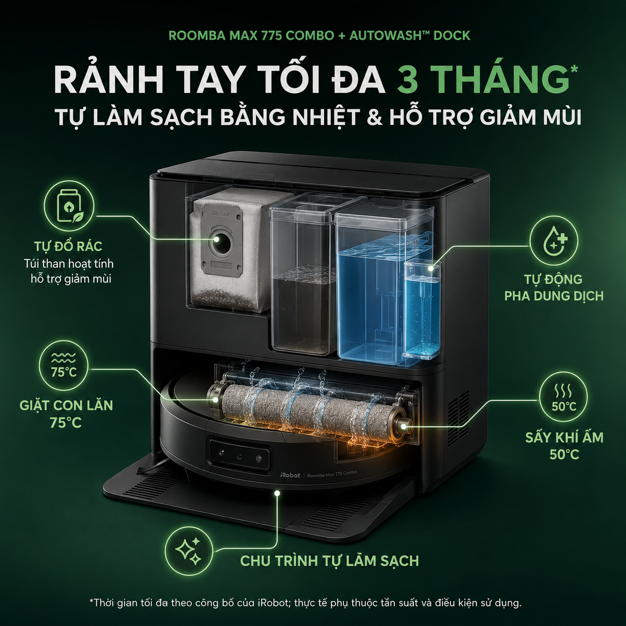 AutoWash Dock tự động hóa những công việc nào?