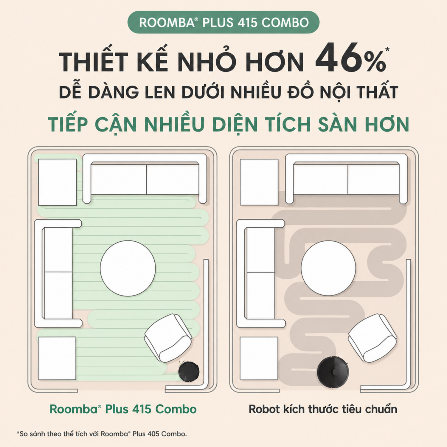 Thiết kế thân thấp 8,36 cm, tiếp cận tốt dưới nội thất