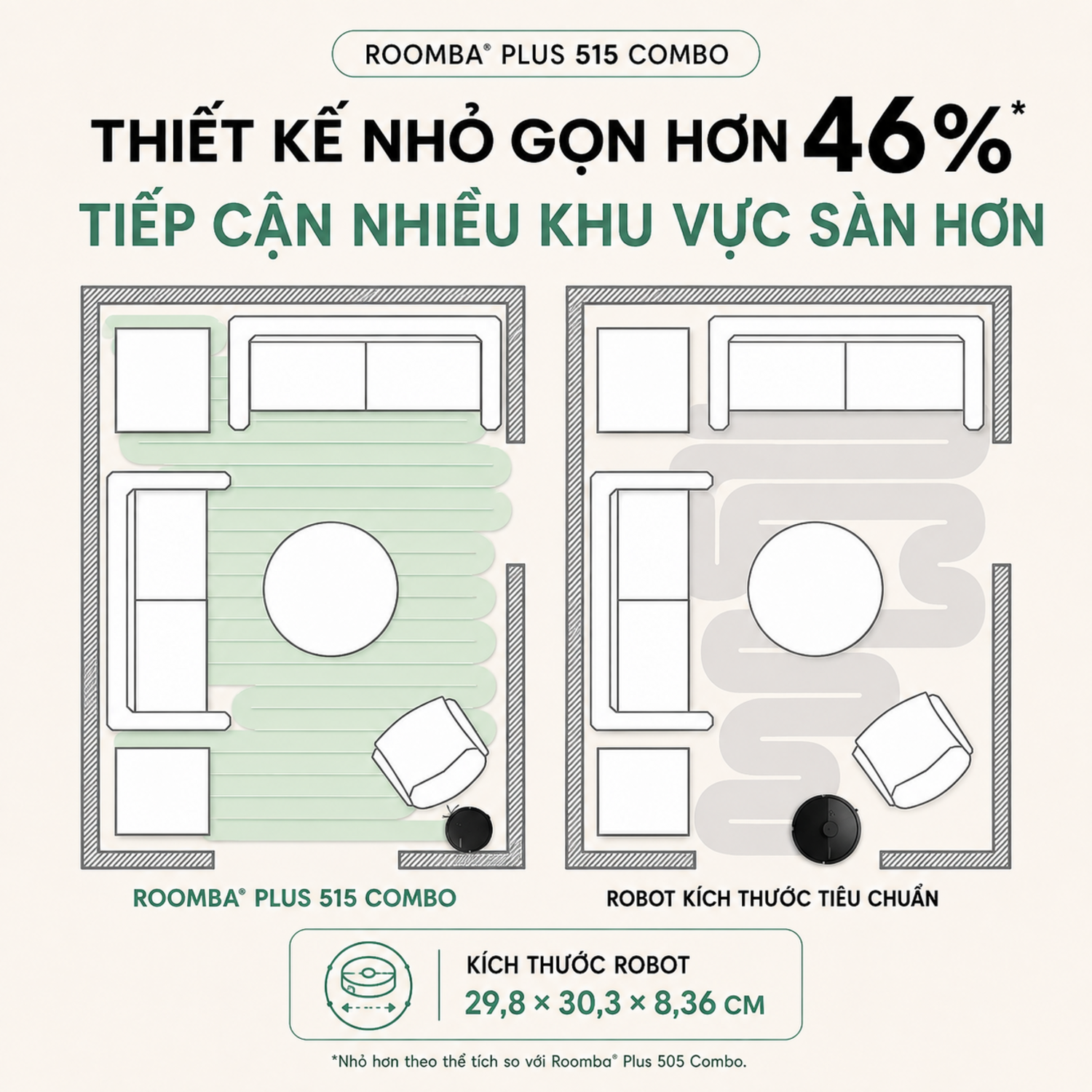 Thiết kế thấp 8,36 cm: lợi thế rõ nhất của Plus 515