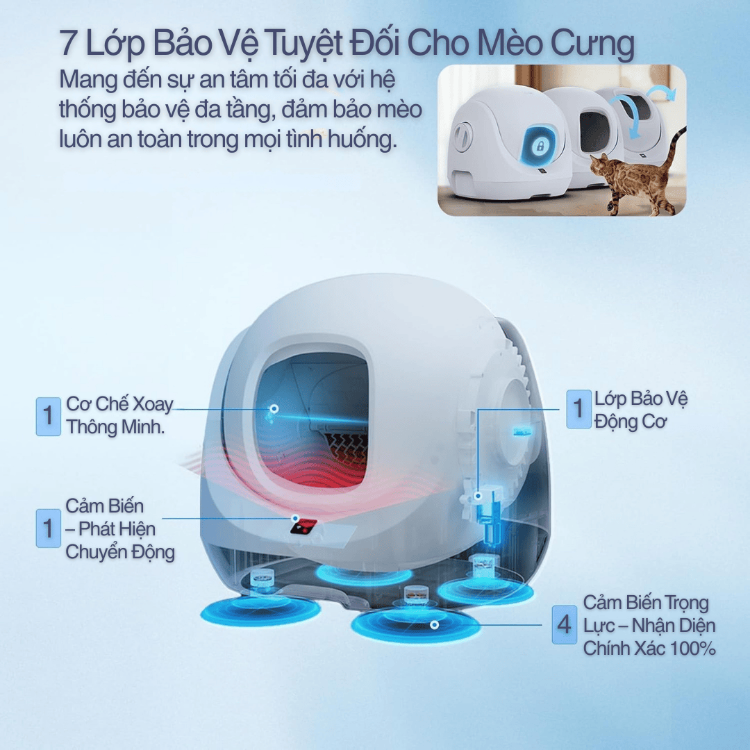 Nhiều Lớp Bảo Vệ - An Toàn Tuyệt Đối