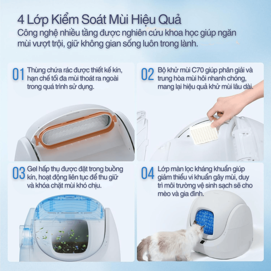 Hệ Thống Khử Mùi Kép - Không Còn Mùi Hôi Trong Nhà