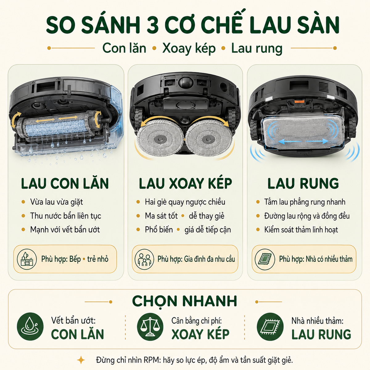 So sánh cơ chế lau con lăn lau xoay và lau rung trên robot hút bụi