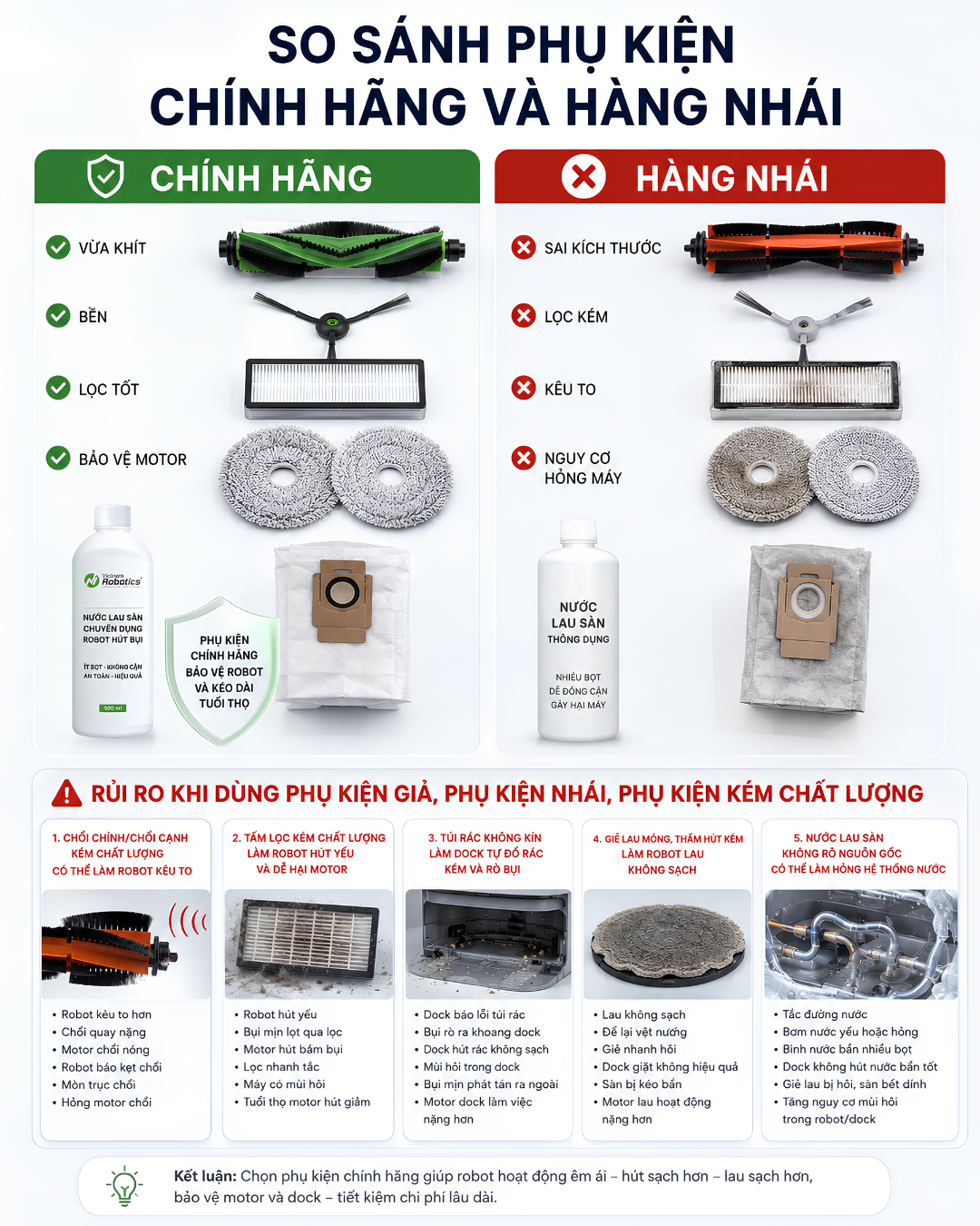 So Sánh Phụ Kiện Robot Hút Bụi